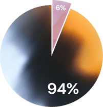 percentage_circle copy